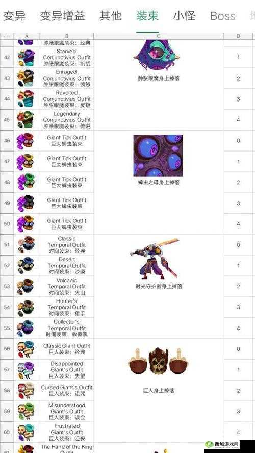 重生细胞：如何更换新皮肤的操作步骤