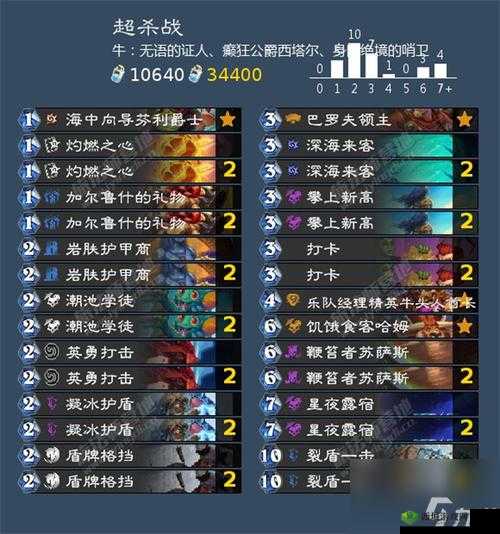 炉石传说无限战士流攻略 卡组巧妙搭配与显著优势全解析