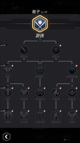 跨越星弧公会任务详细介绍 其作用与好处全面剖析
