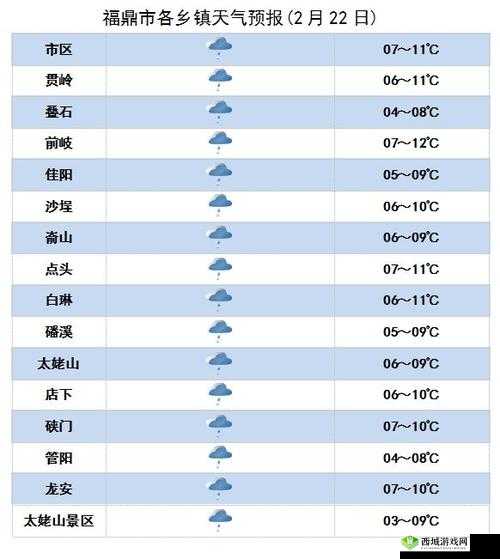 无锡明天几点有雨：实时天气查询