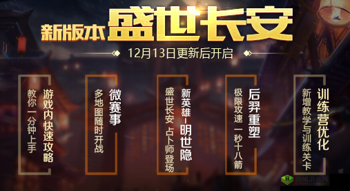 王者荣耀12月13号更新内容览：哪位英雄被削弱？