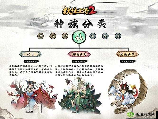 妖怪正传首测启动，七日登陆活动奖励资源管理的关键性及实战策略解析