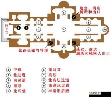 大航海之路探索，深入解析建筑之美，揭秘哥特教堂内部位置