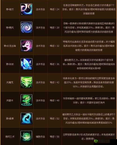 寻仙手游金竹熊猫普攻主动技能效果及拍卖行等多种获得方式详解