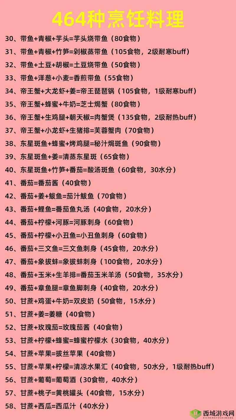 创造与魔法游戏中猛犸象的高效抓捕策略与详细饮食偏好解析