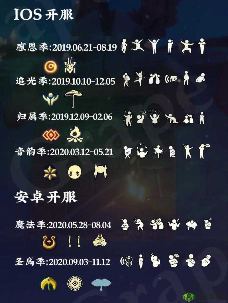 光遇安卓国服圣岛季究竟何时开启？开始时间大揭秘