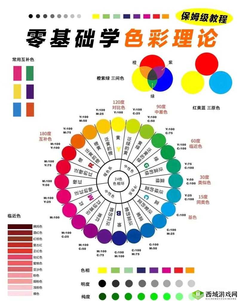 国内呦初中色：探索青少年色彩教育的现状与未来发展前景
