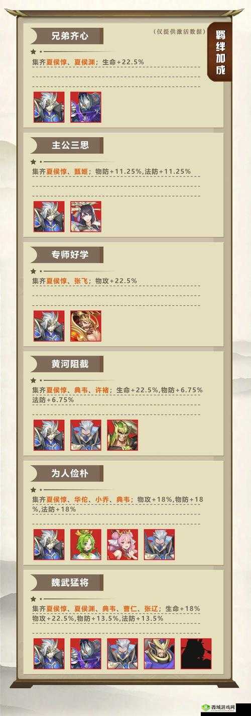 放开那三国3刺客如何称霸战场？职业玩法与天赋搭配全攻略