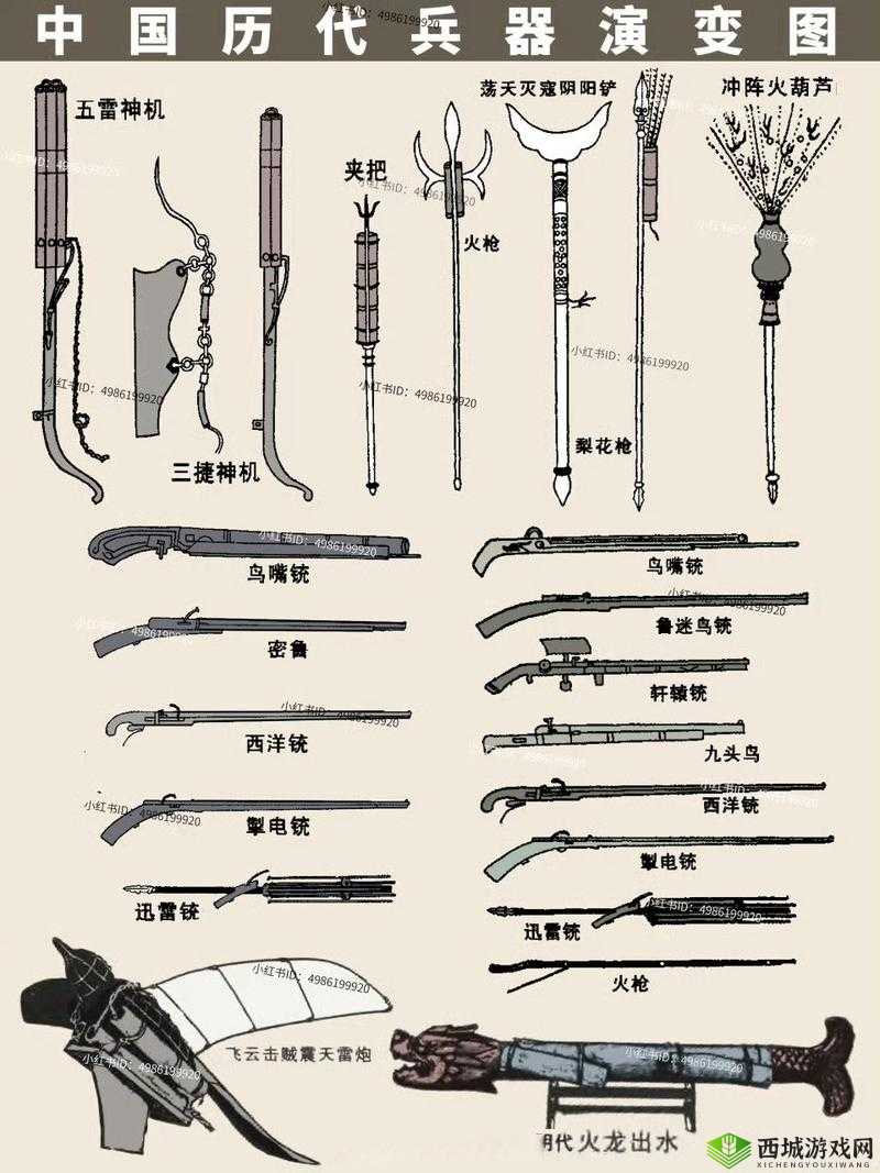 战国纪武器如何强化？揭秘武器装备强化方法及演变历程专题