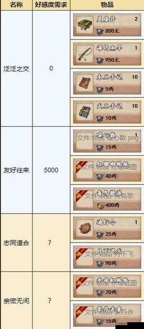 烟雨江湖绿炼石究竟有何妙用？探索其获得及作用演变史揭秘！